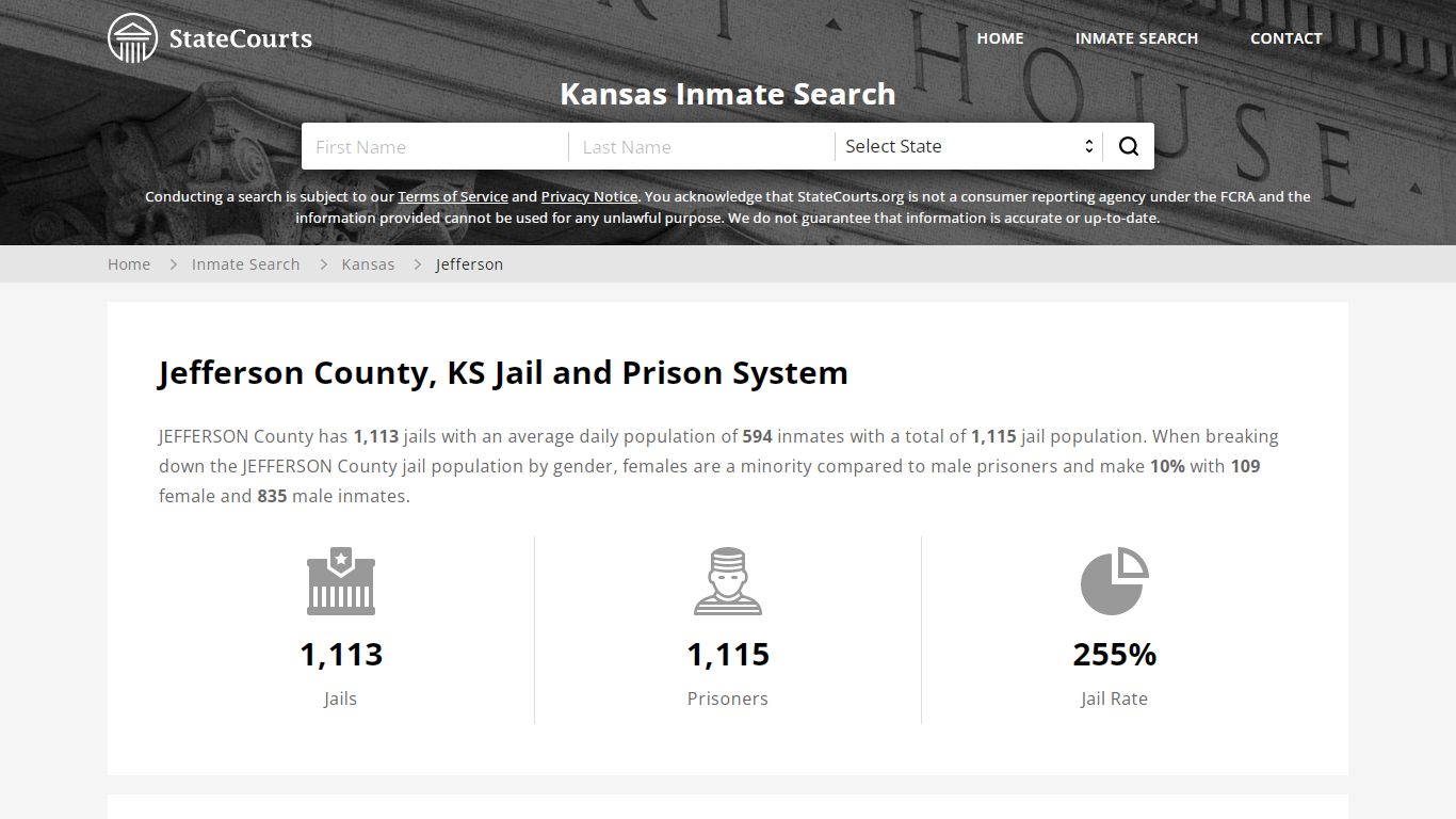 Jefferson County, KS Inmate Search - StateCourts